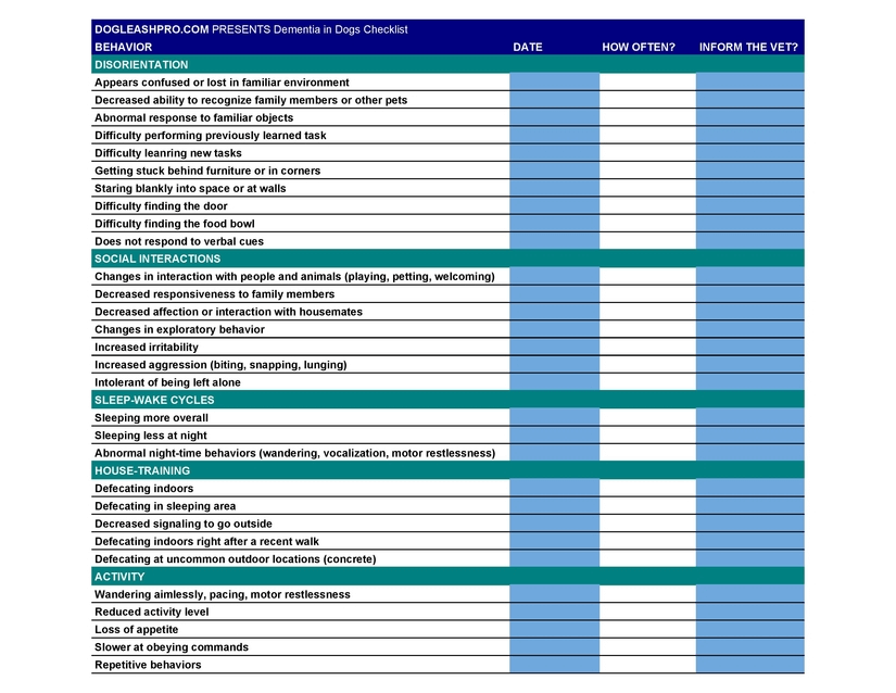 dementia in dogs checklist